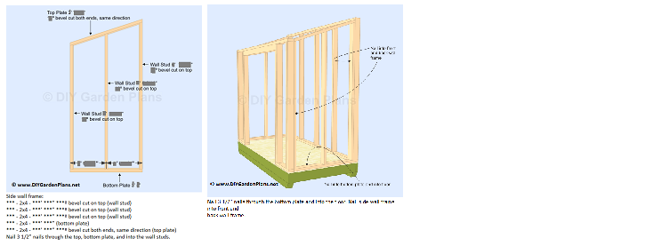 Small 4x8 Lean To Shed Plans for Storage or Garden + 4 