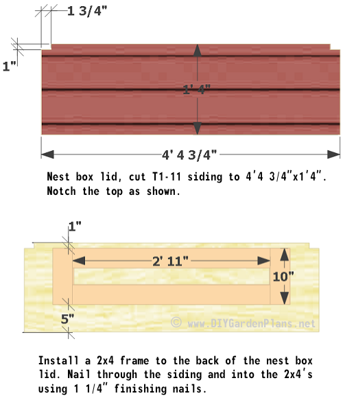 Chicken coop nest box lid cutting details.