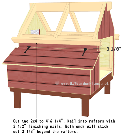 Chicken Coop Building Plans: Roof Trim / Roof Deck