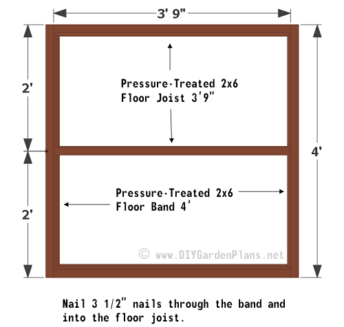 Building the chicken coop floor frame.