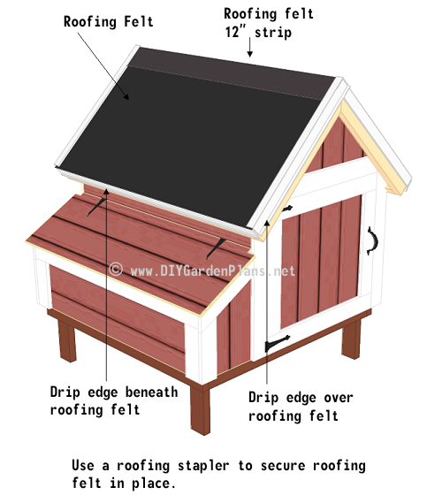 Installing the shingles, felt, and drip edge.