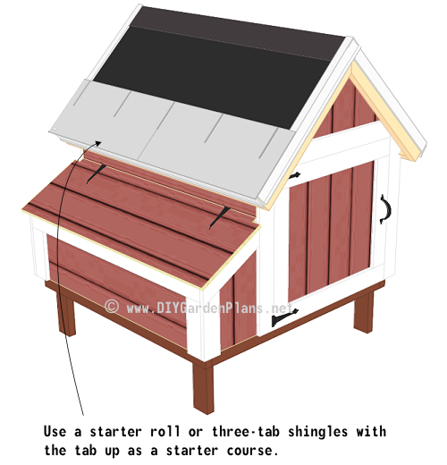 Shingles starter course.