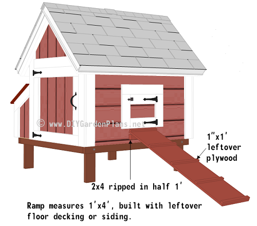 Building the chicken coop ramp.