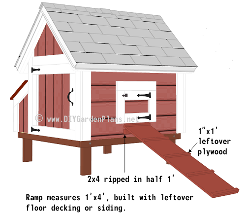 chicken coop building plans ramp roost 4 x4 chicken coop ramp