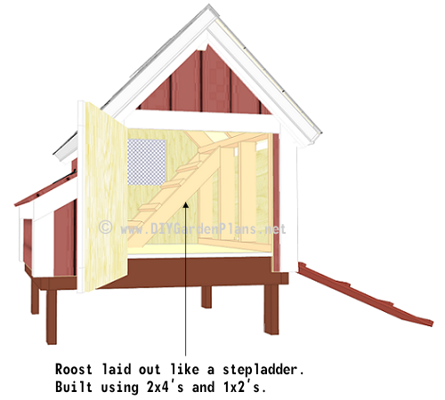 chicken coop inside view