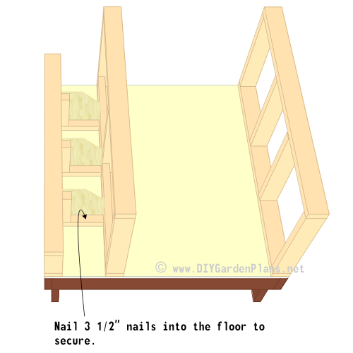 Chicken Co-op Nesting Box Plans