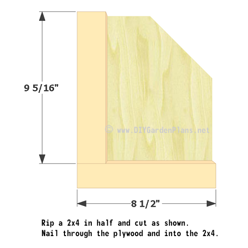 2x4 support for nest box divider.