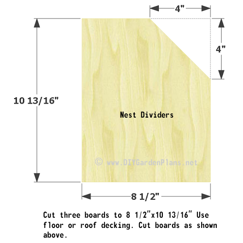 Cut plywood for nest box divider.