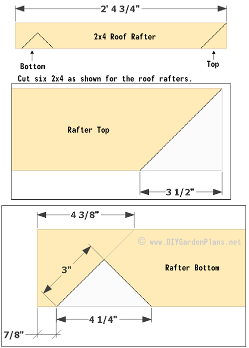 chicken coop building plans truss rafters 4 x4 chicken coop