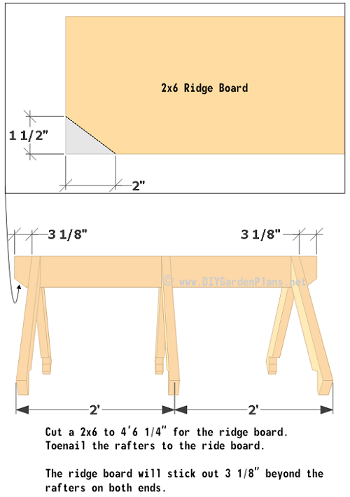 Chicken coop roof truss installation.