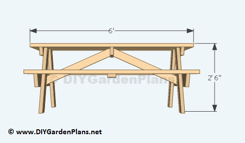 DIY Building Plans for a Picnic Table