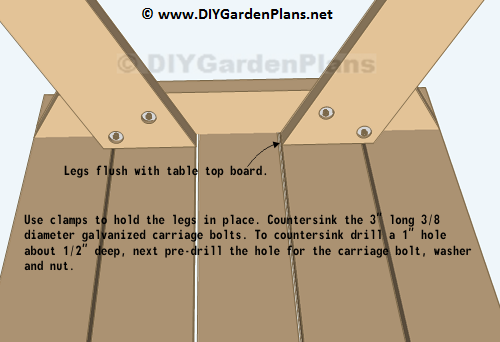 Picnic Table Plans 2X6