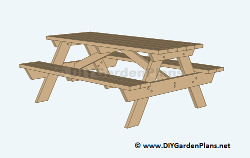 Diy Building Plans For A Picnic Table