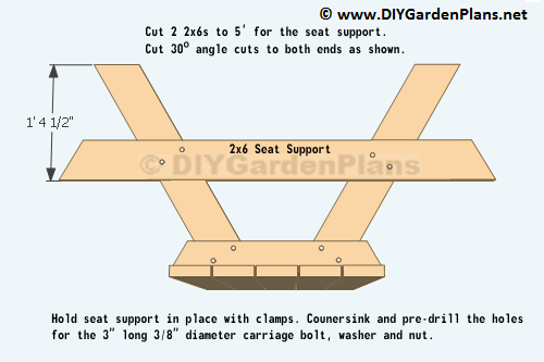 Picnic Table: Shopping List