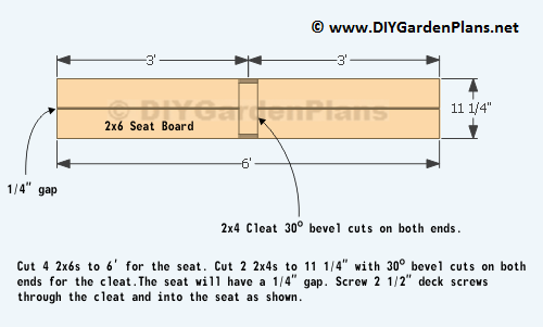 Picnic Table Plans 2X6