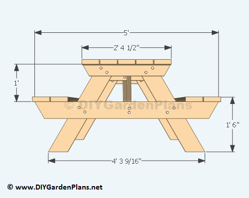  table plan from bobs plans Picnic Table Designs farmhouse picnic table