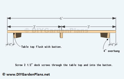 Picnic Table Plans 2X6