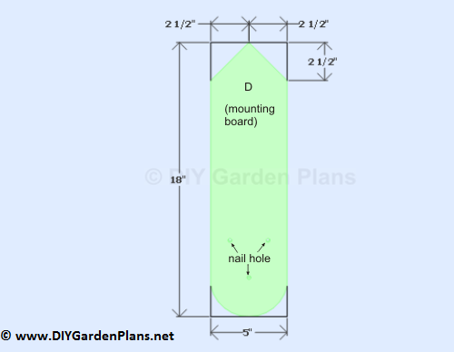 mounting board