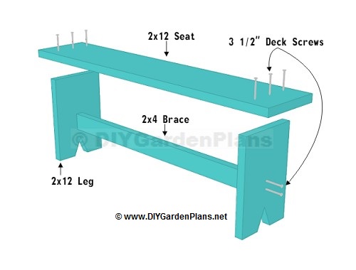 Board bench exploded view, cut list