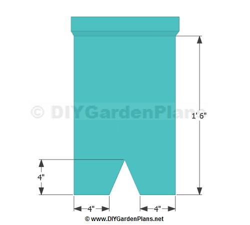 Board bench plans side view