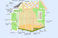 DIY Gable Shed