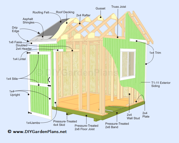 DIY Gable Shed Plans Material List - Free Plans