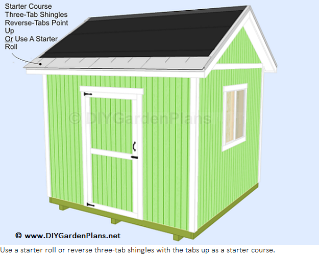 Installing The Shed Singles And Starter Course