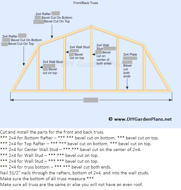 How to Build the Gambrel Shed Roof