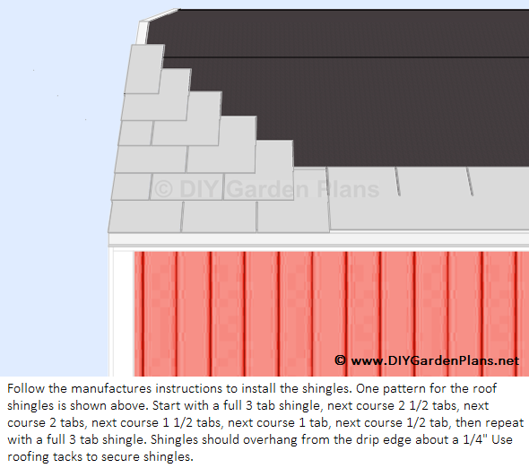 How To Install The Gambrel Shed Roof Shingles