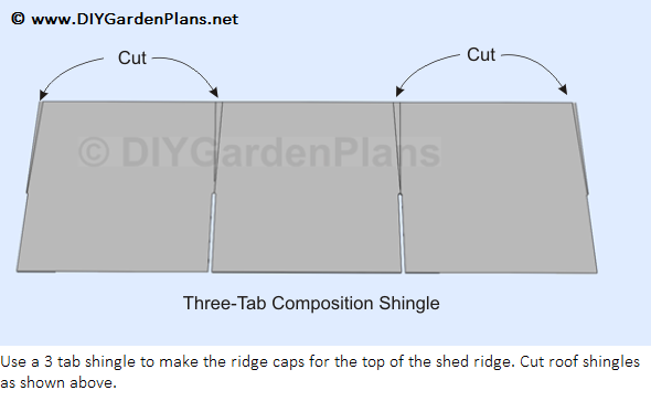 Gambrel Roof