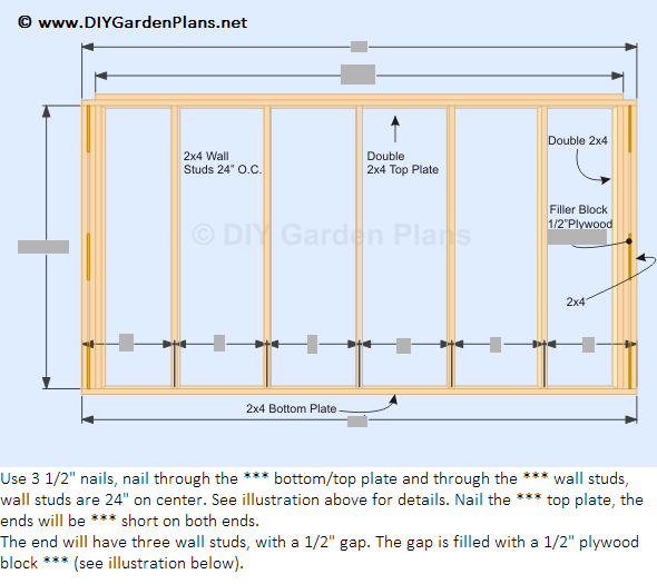 How to Build the Gambrel Shed Side Wall