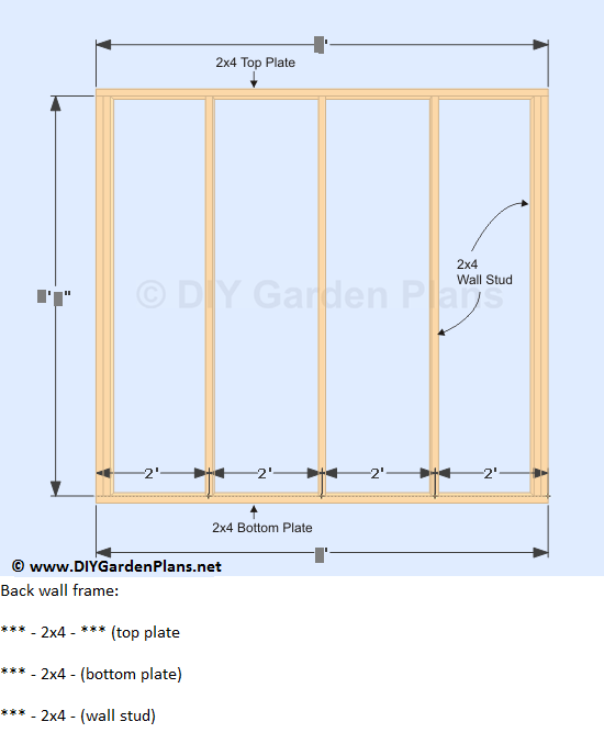 Building a Lean to Shed Plans