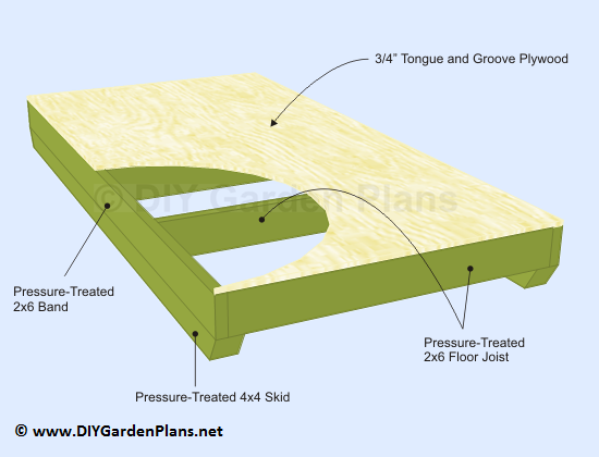 Lean to Shed Plans