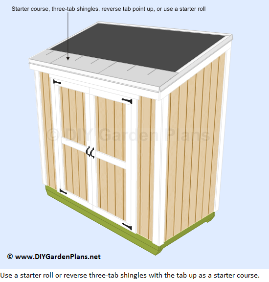 How To Build The Lean To Shed Roof