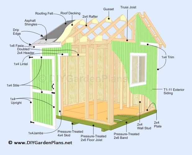 gable shed plans exploded view