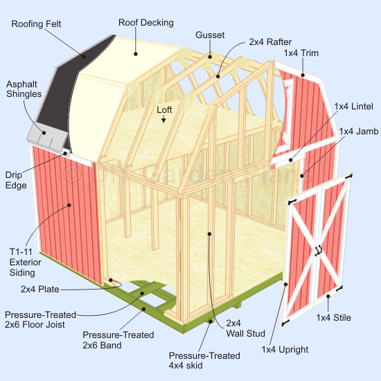 shed plans for a gambrel barn design exploded view