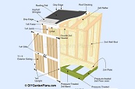 Outdoor Shed Plans How To Lean Diy Building Shed Blueprints Ocgoczq 