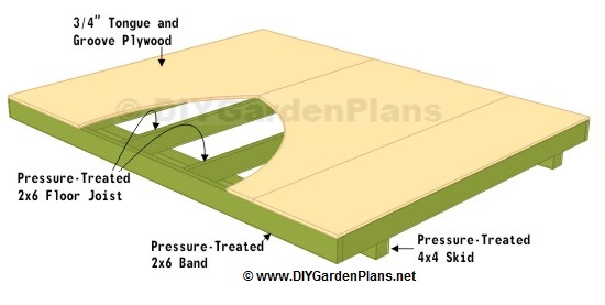 Leveling master: 4 x 6 garden shed plans