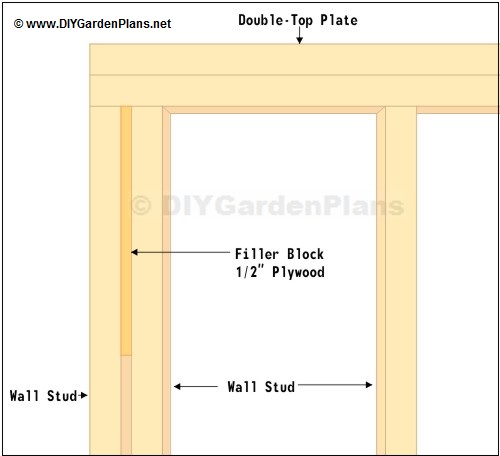 front wall frame close look