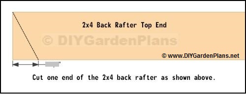 back rafter top end
