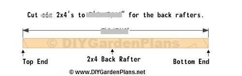 DIY Roof Truss Designs