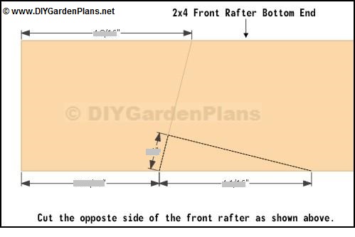 DIY Shed Roof Trusses