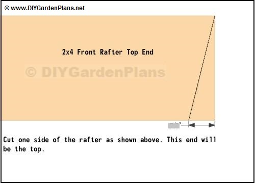 salt box shed roof rafter top end