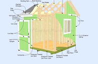 Shed plans with easy to read details  for a gable design shed
