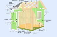 Shed plans with easy to read details for a gable design shed